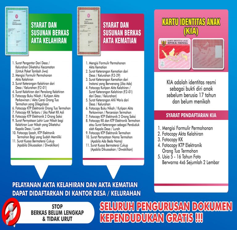 Pembuatan Akta Kelahiran & Akta Kematian